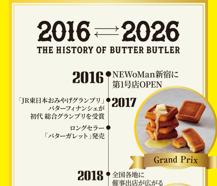 バトラーヒストリー