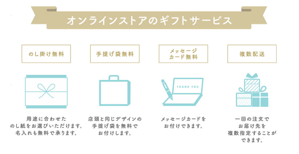 オンラインストアのギフトサービス のし掛け無料、手提げ袋無料、メッセージカード無料、複数配送