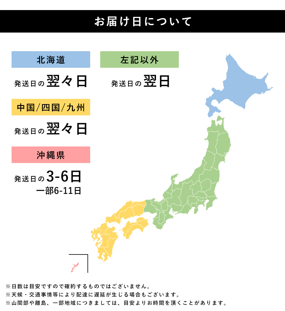 お届け日について